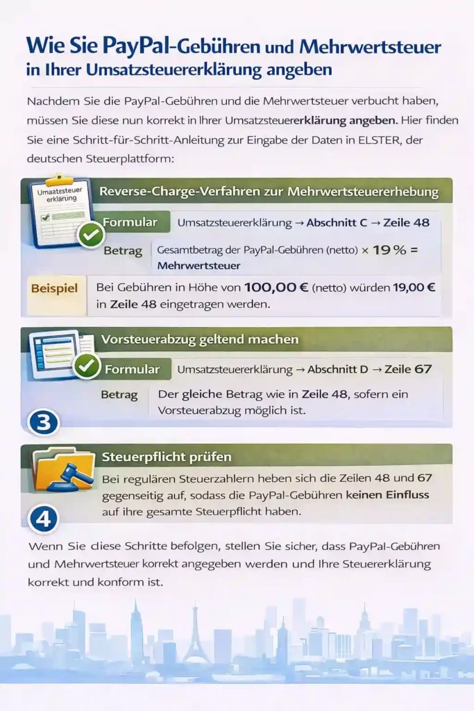 PayPal MwSt. -Rechner – Gebühren inkl. Mehrwertsteuer Berechnen 5 Wie Sie PayPal Gebühren und Mehrwertsteuer