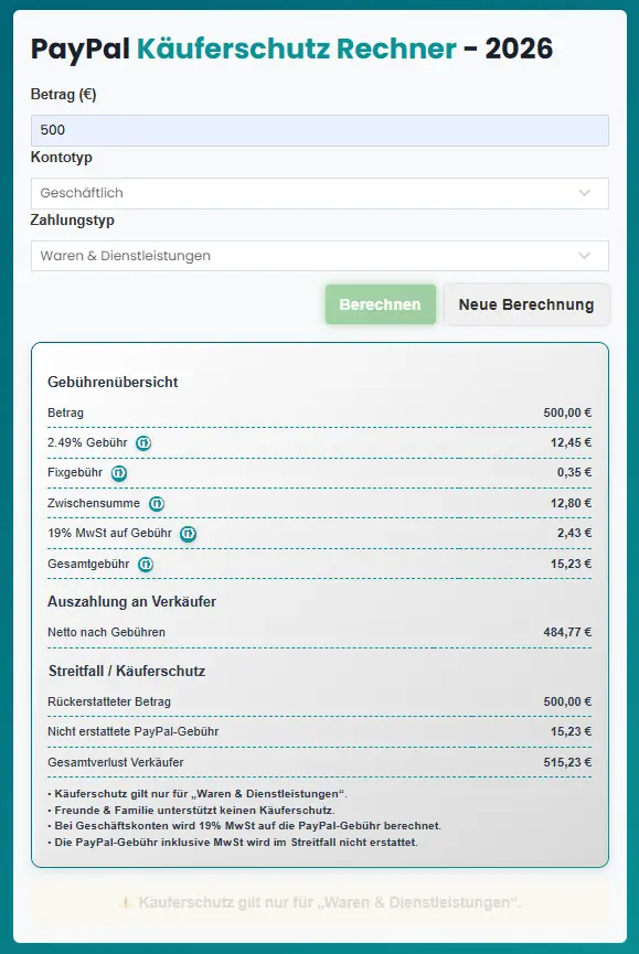 PayPal Käuferschutz 2026: Kosten berechnen & Bedingungen prüfen 2 PayPal Käuferschutz gebühren_Geschäftskonto