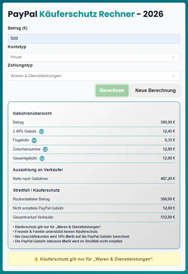 PayPal Käuferschutz 2026: Kosten berechnen & Bedingungen prüfen 1 PayPal Käuferschutz Gebühr Rechner_privat