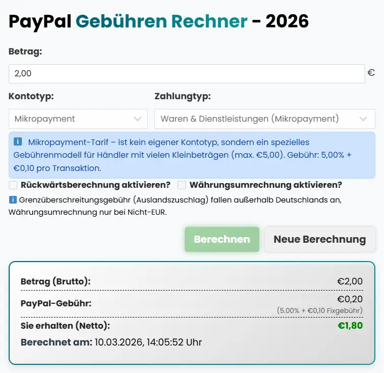 PayPal Gebühren Rechner 2026, was bleibt wirklich nach Abzügen? 4 Paypal Gebühren rechner Beispiel 4