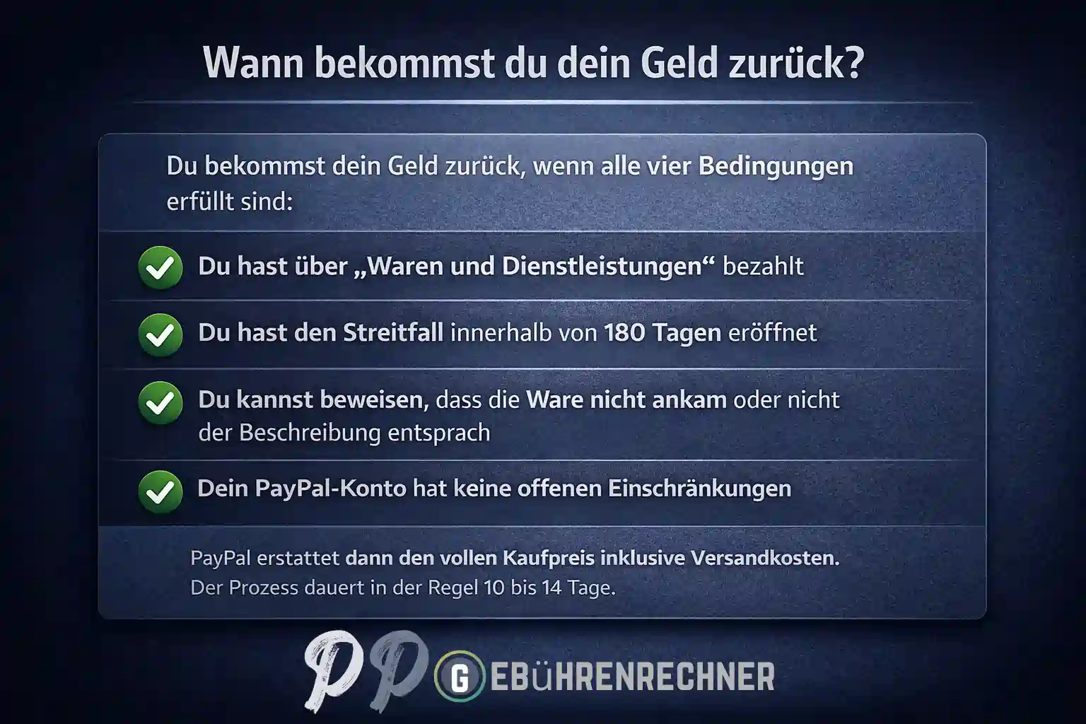 PayPal Betrug: Geld zurück, Käuferschutz und was du jetzt tun musst 4 Wann bekommst du dein Geld zurück